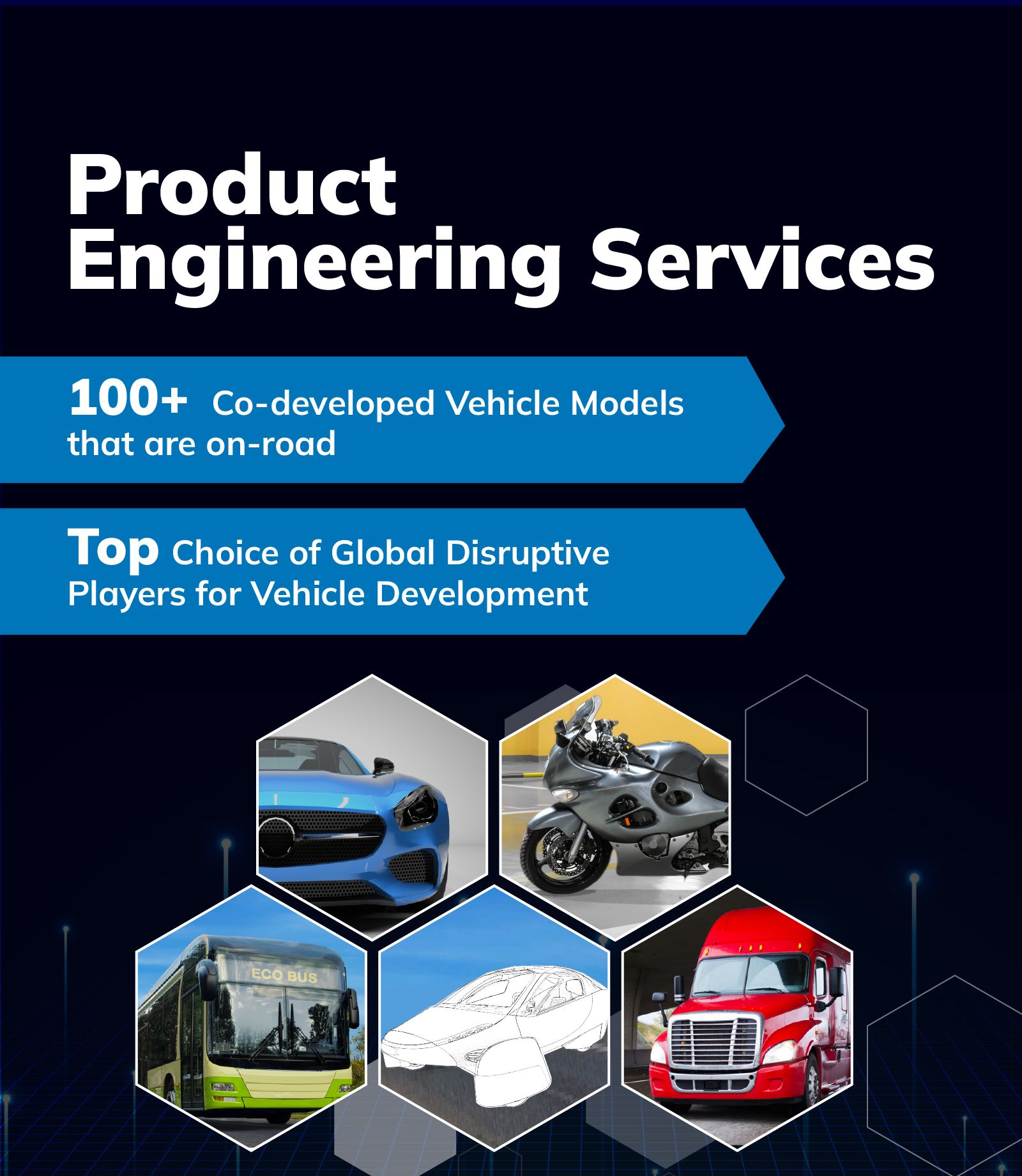 Hinduja-Tech_Product-Engineering-Service_Mobile_Banner@2x-100